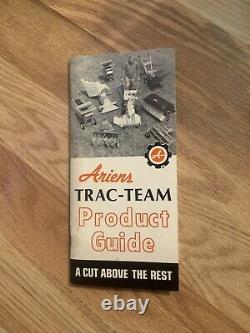 Vintage sign, 1972' Tractor Sign, Farm Sign, Tools, Ariens Tractor Sign Lot, lawn